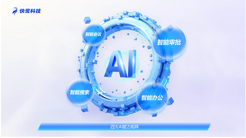 The AI Era: Kuailu Tech’s New Office Model Emerges