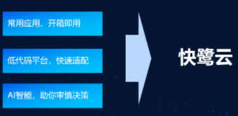 警惕!系统割裂正在啃食你的利润——快鹭科技四维引擎2025年绝杀方案