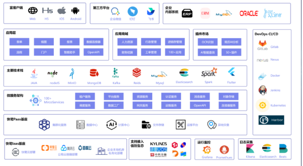 A Lesson Learned from 380,000 Yuan in Losses: After Egret Soft AI Took Over, Data Errors and Order Losses Have Vanished Completely