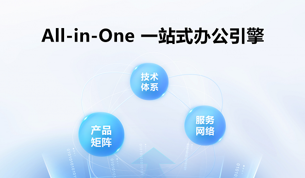 All-in-One ,造就快鹭办公引擎的核心优势