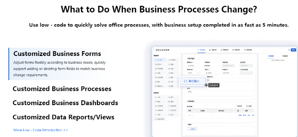 Egret Cloud Low-Code Guide: Build a Purchase Request in 5 Mins, Break Down Data Silos Across 3 Departments in 1 Hour​