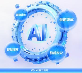 Struggling with Market Volatility? Egret Smart System Redefines Decision-Making with AI, Slashing Procurement Costs by 8%