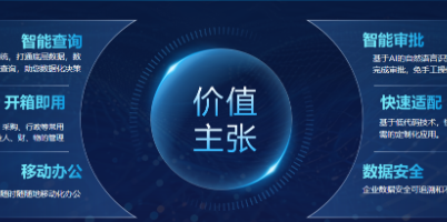 2026 Talent Management: No More "Impulsive Decisions"! Kuailu Human Resource System combines AI + Low-Code to accurately predict talent gaps, calculate salaries correctly, and optimize performance precisely