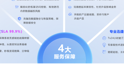 ​​Unlock 3x HR Efficiency and Comprehensive Talent Management with Kuailu's AI-Driven System.​