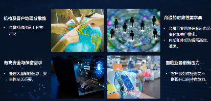 2026新规倒计时!快鹭会议以AI智能+金融级安全,破解金融机构合规沟通难题 为金融行业而生!快鹭会议:AI智能+金融级安全,重塑沟通新生态