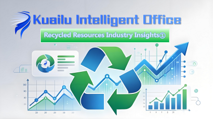Kuailu Intelligent Office – Kuailu Cloud: Case Study in the Renewable Resources Industry Renewable Resources Insight ①: Soaring Downstream Demand, Upstream Policy Dividends! Can Your Company Seize the Opportunity?