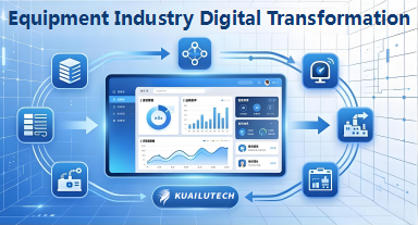 Premium Medical Equipment Provider ProAvanti × Kuailu Intelligent Office Say Goodbye to Excel, Embrace AI + Digital Upgrades to Manage Cross-Border Business Effectively!